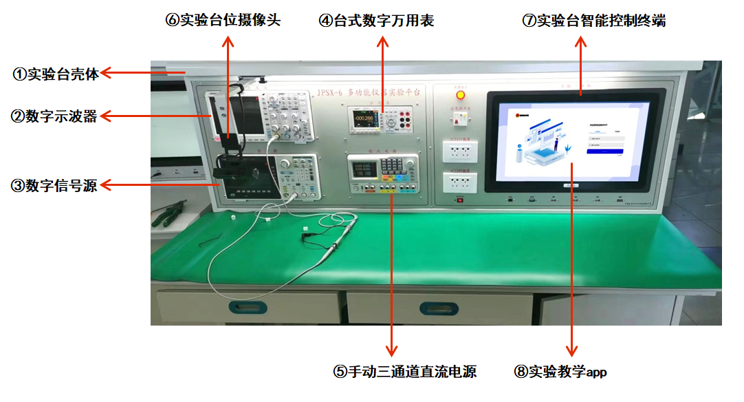 智慧實驗臺1.png