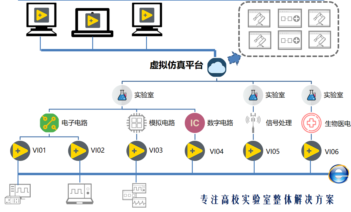 圖片關鍵詞